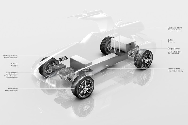 Mercedes-Benz SLS AMG electric drive