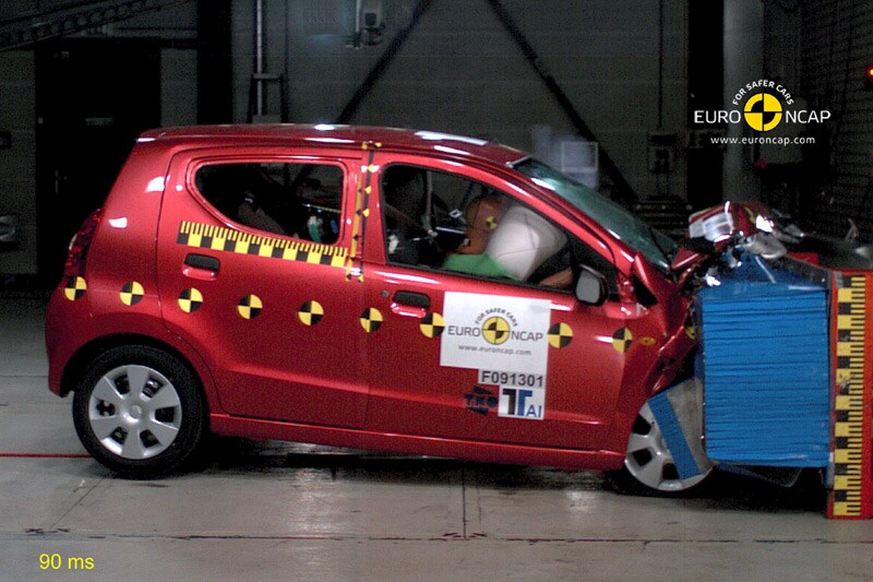 Suzuki Alto EuroNCAP
