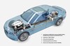 BMW Active Hybrid 7