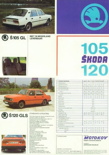 Brochures Skoda 100-serie - Folders