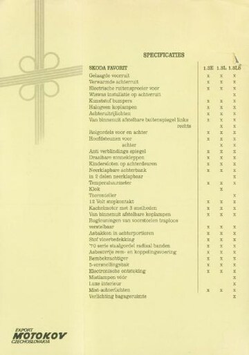 Brochures Skoda Favorit - Folders