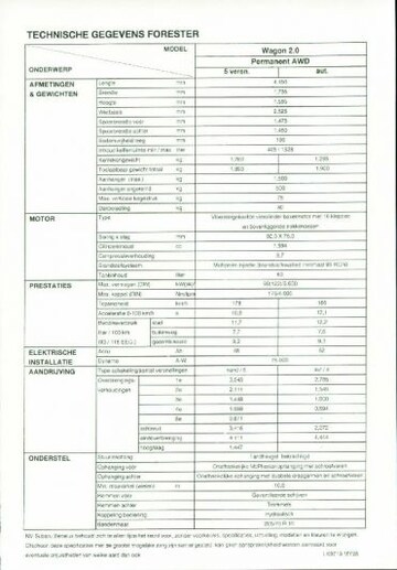 Brochures Subaru Forester - Folders