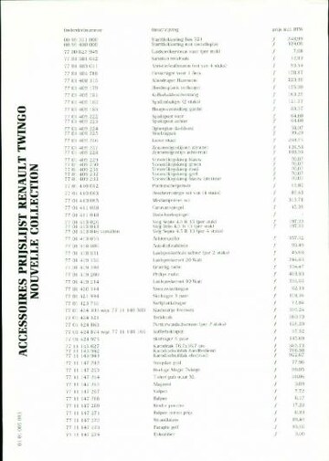 Brochures Renault Twingo - Folders