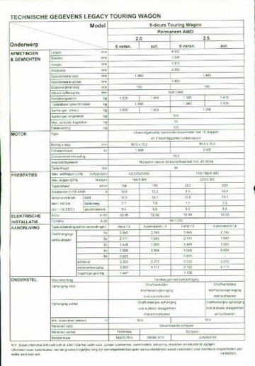 Brochures Subaru Legacy - Folders
