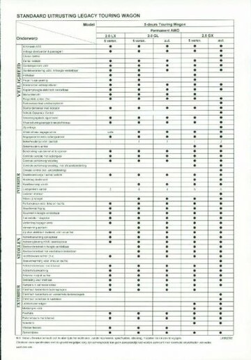 Brochure Subaru Legacy