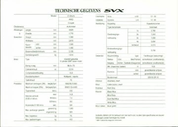 Brochures Subaru - Folders