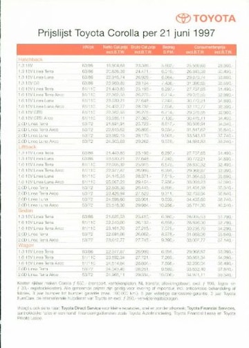 Brochures Toyota Corolla - Folders