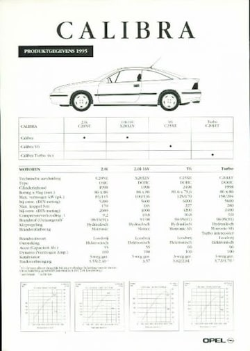 Brochures Opel Calibra - Folders