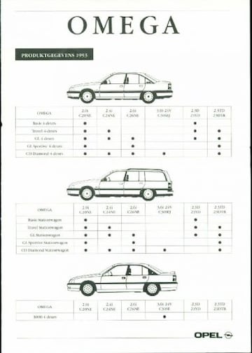 Brochures Opel Omega - Folders