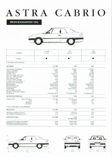 Brochures Opel Astra - Folders