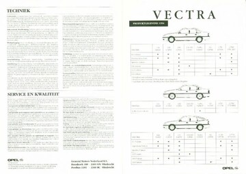 Brochures Opel Vectra - Folders