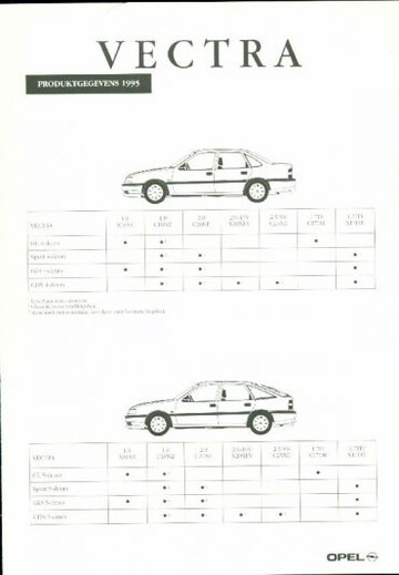 Brochures Opel Vectra - Folders