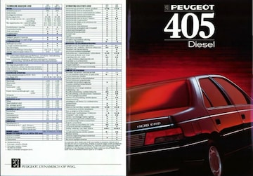 Brochures Peugeot 405 - Folders