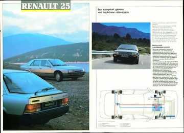 Brochures Renault - Folders