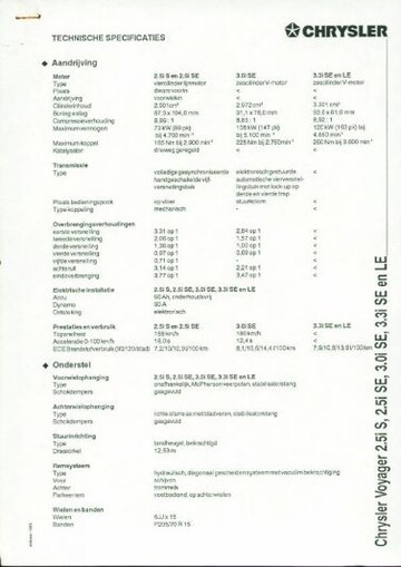 Brochures Chrysler Voyager - Folders