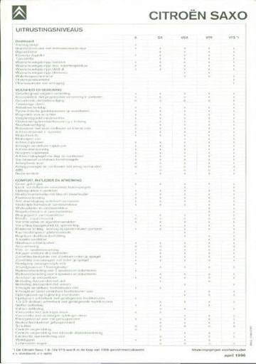 Brochures Citroën Saxo - Folders