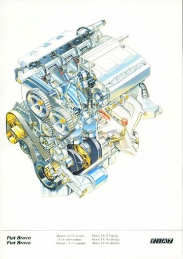 Brochures Fiat Brava - Folders