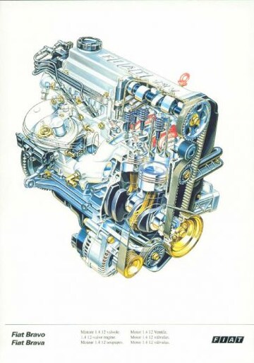 Brochures Fiat Brava - Folders