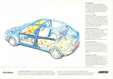 Brochures Fiat Brava - Folders