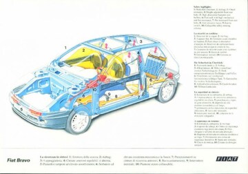 Brochures Fiat Bravo - Folders