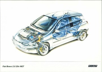 Brochures Fiat Bravo - Folders