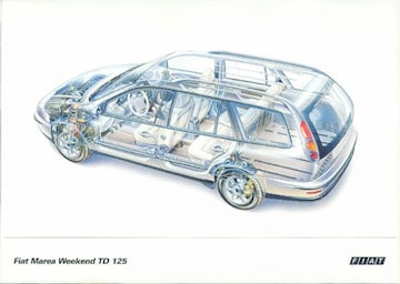 Brochures Fiat - Folders