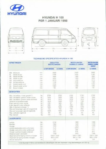 Brochures Hyundai - Folders
