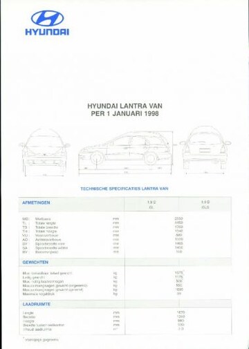 Brochures Hyundai Lantra - Folders