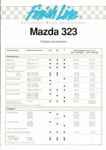 Brochures Mazda 323 - Folders