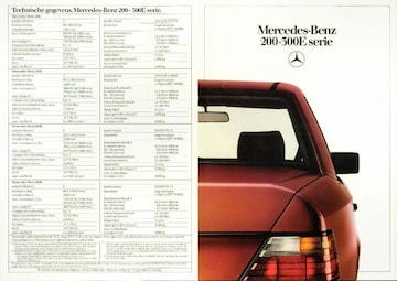 Brochures Mercedes-Benz 200-serie - Folders