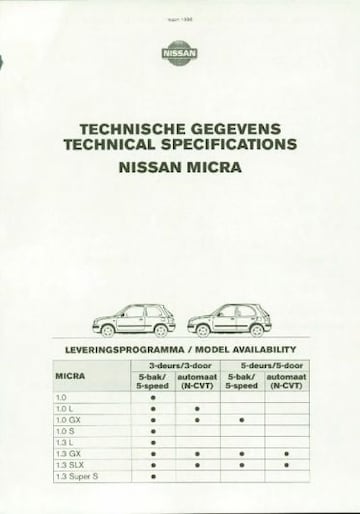 Brochures Nissan Micra - Folders