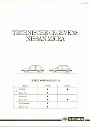 Brochures Nissan Micra - Folders
