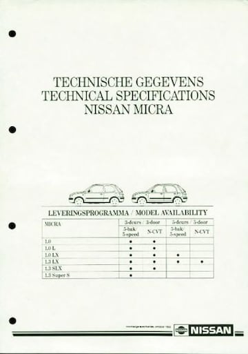 Brochures Nissan Micra - Folders