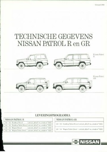 Brochures Nissan Patrol - Folders