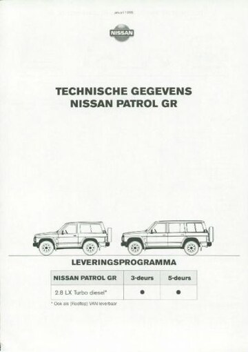 Brochures Nissan Patrol - Folders
