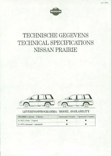 Brochures Nissan - Folders