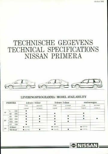 Brochures Nissan Primera - Folders