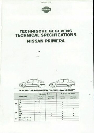 Brochures Nissan Primera - Folders