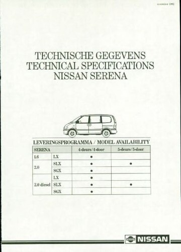 Brochures Nissan Serena - Folders