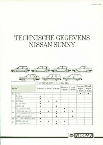 Brochures Nissan Sunny - Folders
