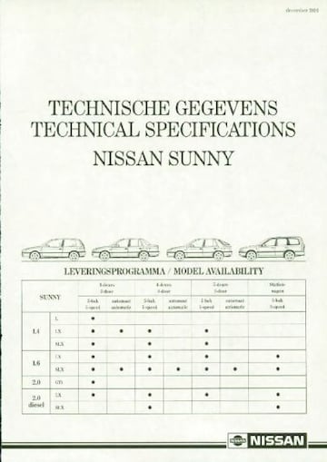 Brochures Nissan Sunny - Folders