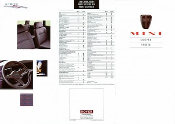 Brochures van MINI Mini