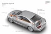 Audi A8 Hybrid
