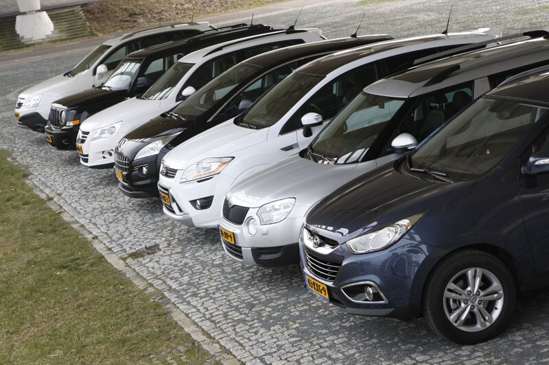 SUV multitest