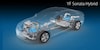 Hyundai Sonata Hybrid