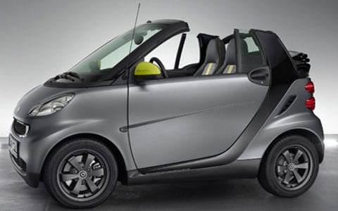 Smart Fortwo Edition Greystyle