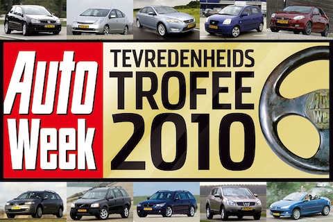 Honda scoort top 4 in Tevredenheids Trofee
