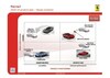 Vijfjarenplan Fiat