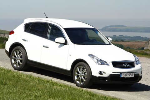 Infiniti EX diesel geprijsd 