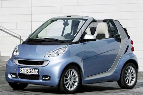 Opfrisbeurt voor Smart Fortwo